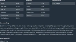 Prins VitalCare Protection Adult Fit Kattenvoer 5 Kg -Merkloos Verkoop 1200x673