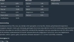 Prins VitalCare Protection Indoor Kattenvoer 5 Kg -Merkloos Verkoop 1200x680 3