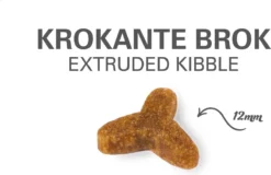 Prins VitalCare Struvite 5 Kg - Kat -Merkloos Verkoop 1200x778