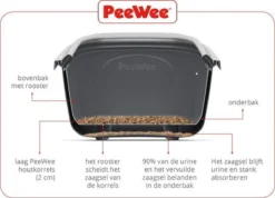 PeeWee Kattenbak EcoHus Startpakket - Antraciet - 56 X 39 X 38,5 Cm -Merkloos Verkoop 1200x864 12