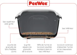 PeeWee EcoHus Kattenbak - Antraciet - 56 X 39 X 38 Cm -Merkloos Verkoop 1200x864 6