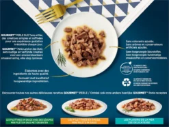 Gourmet Perle - Kattenvoer Natvoer - Land & Zee Duo Met Kip En Rund - 48 X 85 Gram -Merkloos Verkoop 1200x902 2