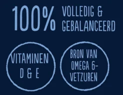 Felix Heerlijke Reepjes Farm Selectie Box - Katten Natvoer - 4 X 12 Zakjes Van 80g -Merkloos Verkoop 1200x934 1