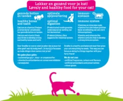 Smolke Kitten 4 Kg - Kat -Merkloos Verkoop 1200x987