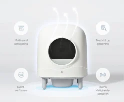 Petree Cube - Zelfreinigende Kattenbak - Automatisch - Bedienen Via De App - Katten - Anti-geur - 60 X 52 X 64 Cm -Merkloos Verkoop 1200x993 3