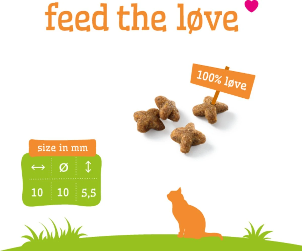 Smolke Adult Chicken & Rice 10 Kg - Kat 7 Smolke Adult Chicken & Rice 10 Kg - Kat - Image 7