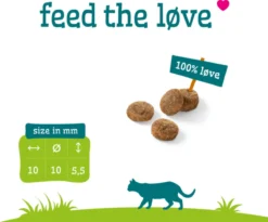 Smolke Sterilised Weight Control Light - 2 Kg 25 Smolke Sterilised Weight Control Light - 2 Kg -Merkloos Verkoop 1200x995