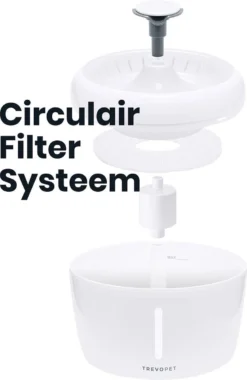 TrevoPet® Drinkfontein Kat - Waterfontein Kat - Kattenfontein - Fluisterstil - Drinkfontein - Drinkbak Kat - 2.5 Liter - Inclusief Filter - Wit 17 TrevoPet® Drinkfontein Kat - Waterfontein Kat - Kattenfontein - Fluisterstil - Drinkfontein - Drinkbak Kat - 2.5 Liter - Inclusief Filter - Wit -Merkloos Verkoop 780x1200 2