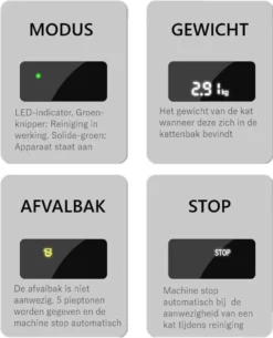 Merkloos Premium Kattenbak - Automatische - Zelfreinigende - Elektrische Kattenbak - Design Kattenbak -Merkloos Verkoop 973x1200 1